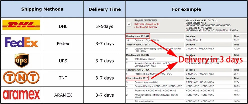 Original Arkos 2.0 R36S Plus WIFI Handheld Game Player 4 Inch IPS Screen Video Game Console Linux Portable Pocket Video Player