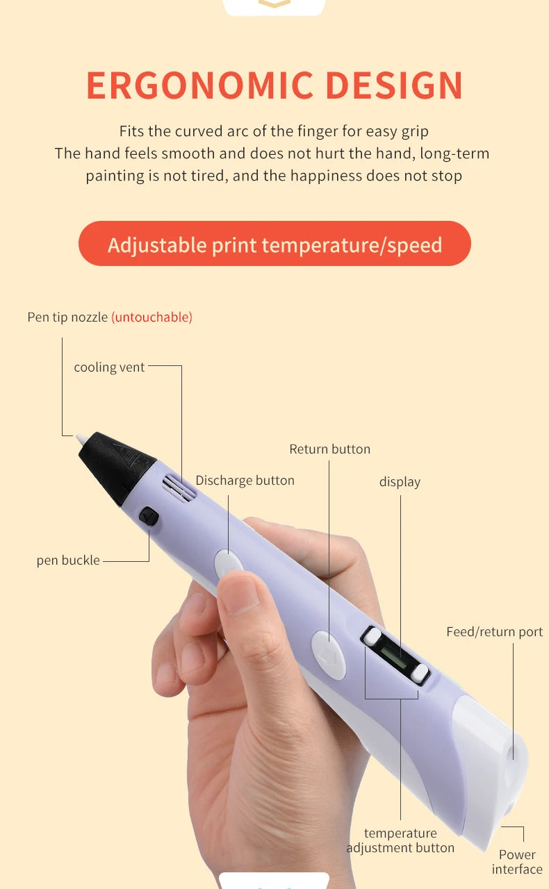 3D Printing Pen DIY Three-dimensional Painting Children Toys Fun Camouflage With LCD Screen Compatible PLA Filament Toys Gift