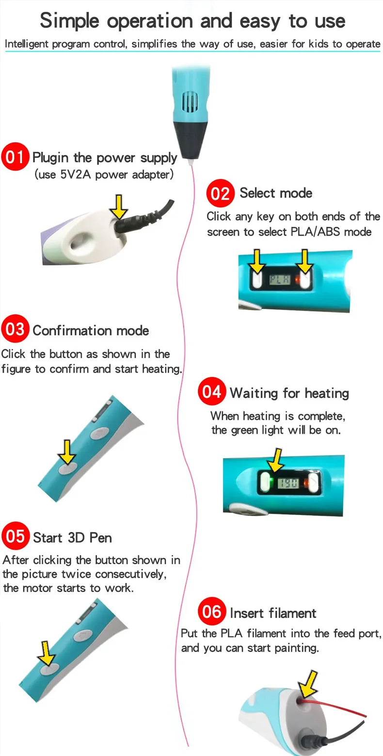 3D Printing Pen DIY Three-dimensional Painting Children Toys Fun Camouflage With LCD Screen Compatible PLA Filament Toys Gift
